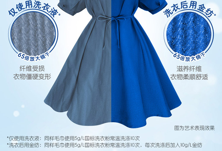 金紡衣物護理劑 清新柔順4L(手洗機洗兩用 柔順劑)(新老包裝隨機發貨)-京東