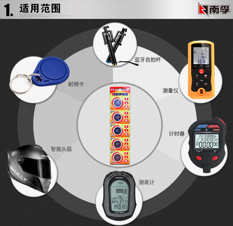 南孚(NANFU)CR2430紐扣電池3V鋰電池5粒卡裝/電...-京東