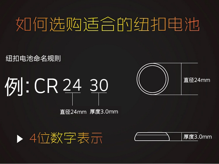 南孚(NANFU)CR2430紐扣電池3V鋰電池5粒卡裝/電...-京東