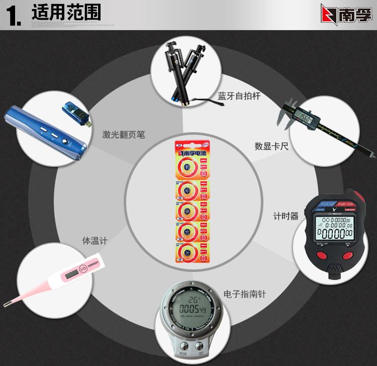 南孚(NANFU)3V紐扣電池CR1220鋰電池5粒裝/電腦...-京東