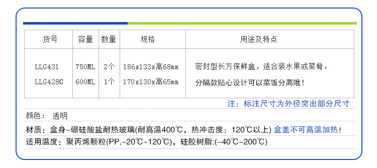 樂扣樂扣 玻璃保鮮盒三件套 微波爐飯盒密封便當(dāng)盒玻璃碗 LLG431*2+428C(分隔型）贈英倫格子包*1-京東