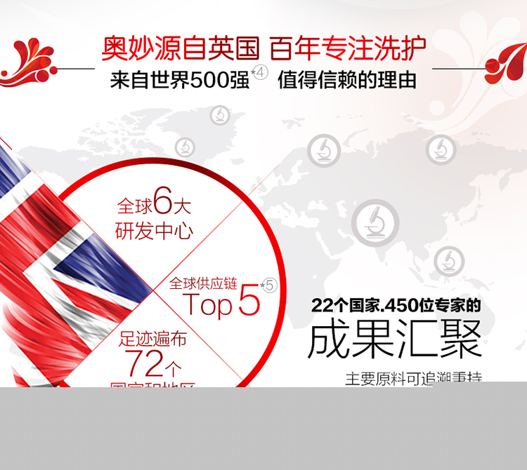 【京東超市】奧妙 深層潔凈 洗衣粉 900g 源自天然酵素-京東