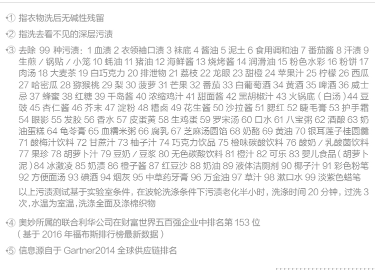 【京東超市】奧妙 深層潔凈 洗衣粉 900g 源自天然酵素-京東