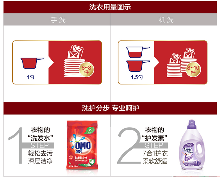 【京東超市】奧妙 除菌除螨 洗衣粉 900g 源自天然酵素-京東