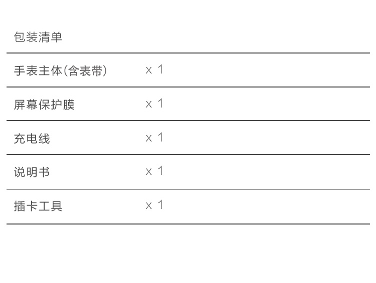 小米（MI）米兔兒童電話手表2 學生運動手環(huán) 雙向通話 GP...-京東