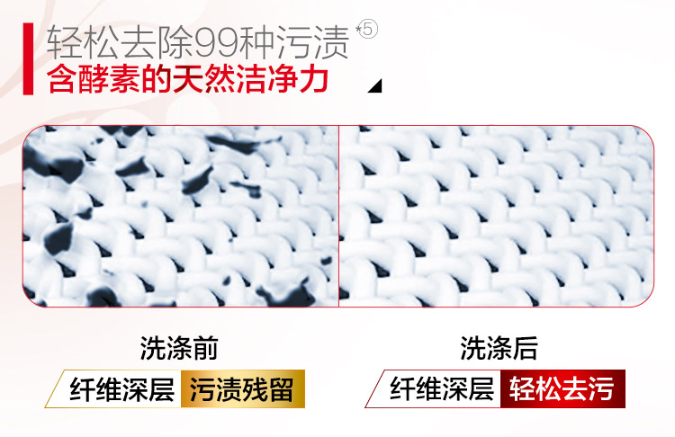 【京東超市】奧妙 深層潔凈 洗衣粉 2.8KG 源自天然酵素-京東
