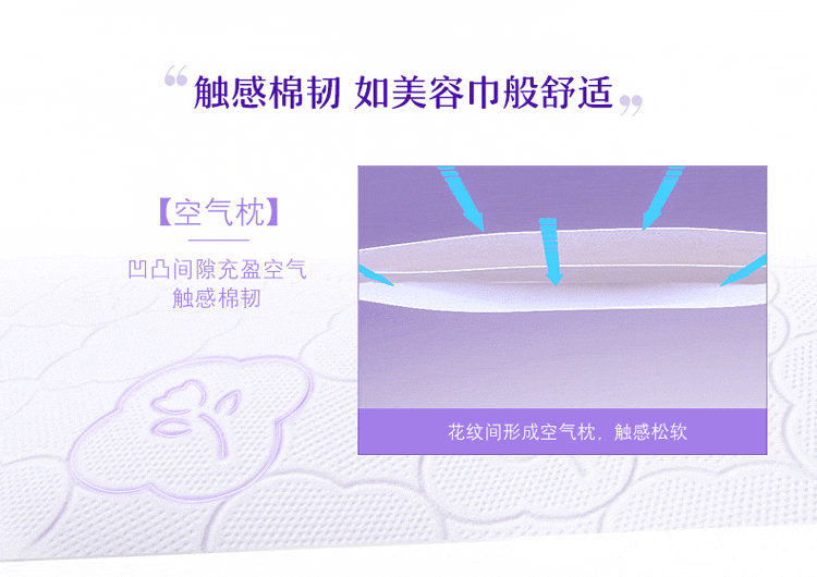 維達(Vinda) 抽紙 棉韌系列3層110抽軟抽*8包(小...-京東