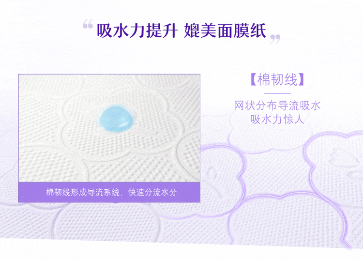 維達(Vinda) 抽紙 棉韌系列3層110抽軟抽*8包(小...-京東