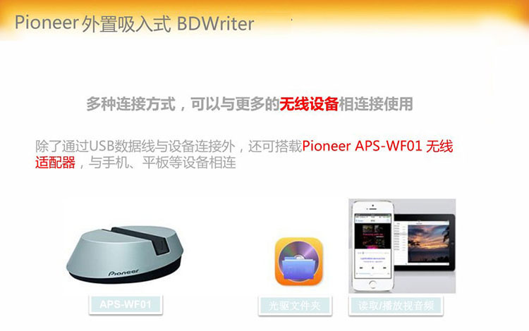 Pioneer 6X藍光刻錄機USB3.0接口 吸入式設計 ...-京東