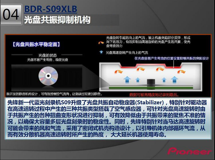 Pioneer 16X內置藍光刻錄機 支持BDXL刻錄/BD...-京東