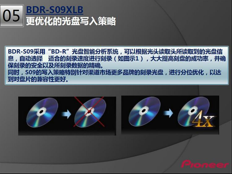 Pioneer 16X內置藍光刻錄機 支持BDXL刻錄/BD...-京東