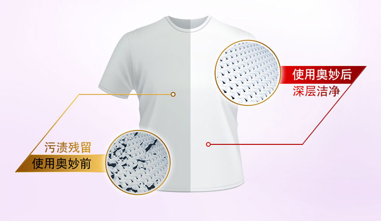 奧妙全自動含金紡馨香精華無磷洗衣粉怡神薰衣草3000g（新老...-京東