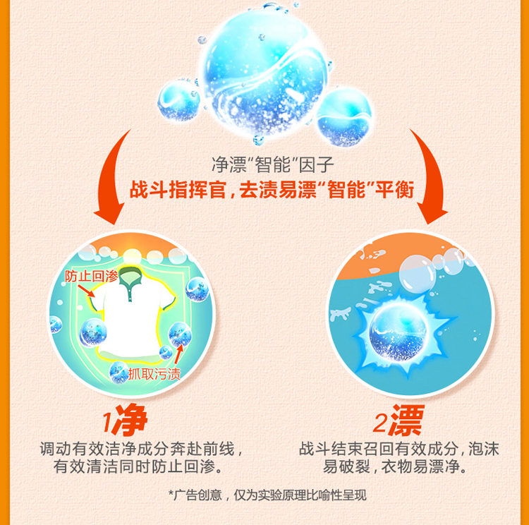 汰漬 全效360度洗衣粉（潔雅百合）5kg/袋-京東